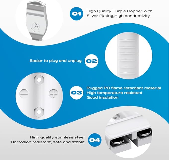 Anderson Connector, 350Amp Battery Quick Disconnect 2/0AWG 600V Heavy-Duty Winch Wiring Kit for Towing (2Pack) - Gray