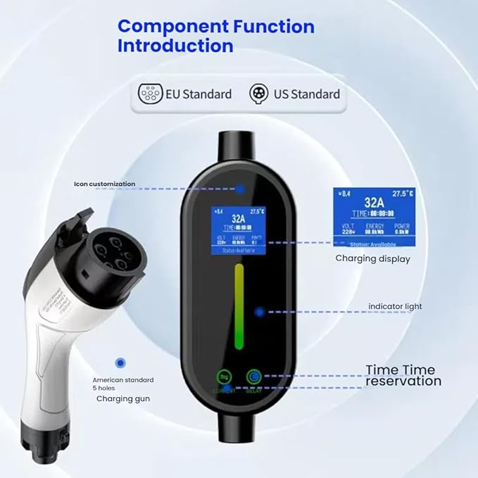 Electric Vehicle Charger Portable， Portable Type 1 EV Charger – 16A 3.84kW Fast Charging, 5m Cable IP65 Waterproof Compatible with Type 1 Electric Vehicles, US Plug for Home, Travel