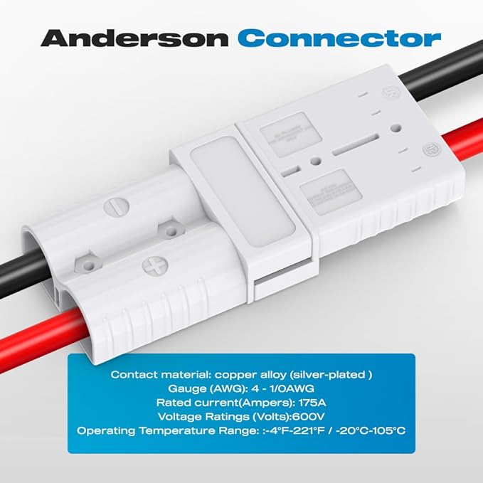 Anderson Connector, 175AMP 1/0AWG Battery Quick Connect/Disconnect Connector Kit 12v-36V Winch Wiring Kit for Cable RV Truck Winch(4 Pack)