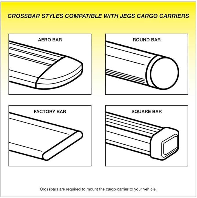 JEGS Rooftop Cargo Carrier for Car Storage - Large Roof Rack Style Carrier - Heavy Duty Weatherproof Storage - Made in USA - 18 Cubic Ft - 110 Lb Capacity - Aero Hard Shell