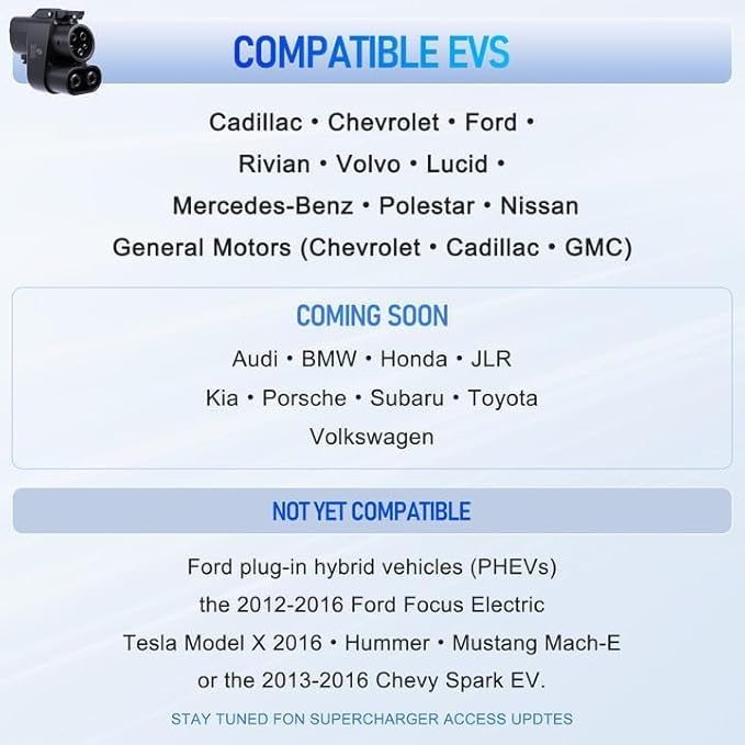 NACS to CCS1 Charging Adapter for Tesla Supercharger, Fast Charging Adapter, MAX 500A,1000V，Compatible with Ford, Rivian, GM, Volvo，Polestar EVs (NACS to CCS1(Tesla to CCS1))