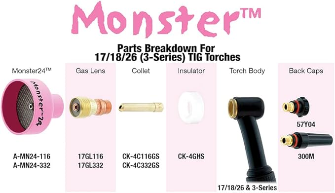 Monster #24 Ceramic Alumina TIG Cup Gas Nozzle for Welding Torch, 1.5" Orifice x 1" Long - 2 Pack