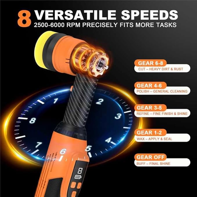 Protmex Cordless Mini Buffer Polisher - 1.2/1.6/2 Inch Car Polisher w/ 8 Variable Speed 2500-6000RPM - RO/DA Car Polishing Machine w/ 22 Pads - Small Polisher for Car Detailing Polishing Waxing, Long