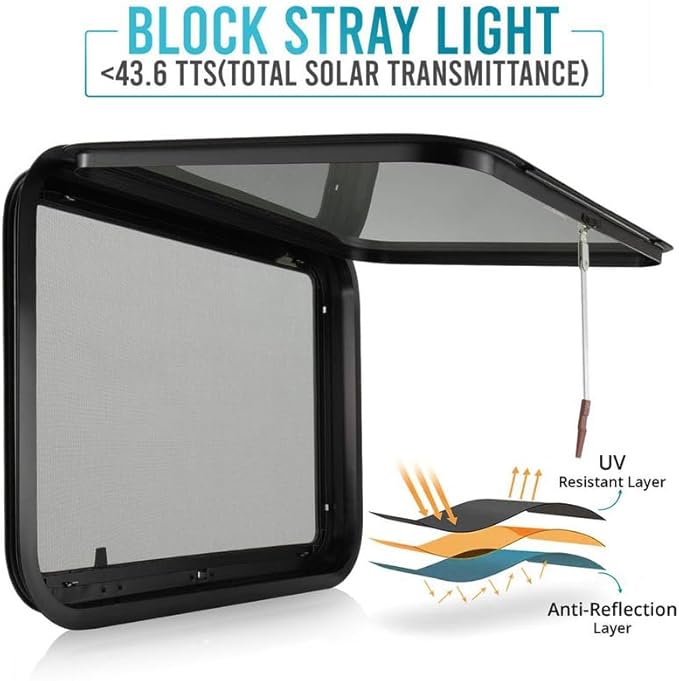 ProFlex RV Emergency Exit Window 30” W X 20” H – Heavy Duty Ultra Thick Tempered Glass, RV Camper Windows Replacement with Trim for 1-3/4’’ Wall Thickness – Easy Installation, DOT Certified