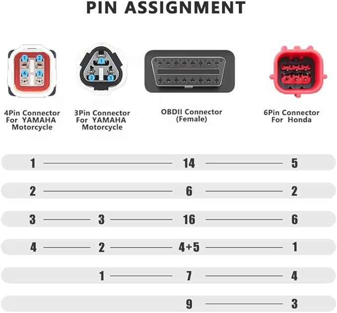 3pin 4pin 6pin to 16pin Connector Cable 3 in 1 OBD2 Diagnostic Adapter Conversion line Fit for Yamaha Honda Euro5 Motorcycle