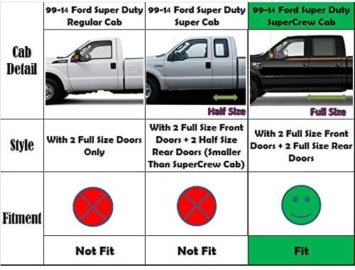 Wind Deflector Compatible with 2009-2014 Ford F150 Super Crew Cab Sun/Rain Guards Window Visors 4pcs 94155