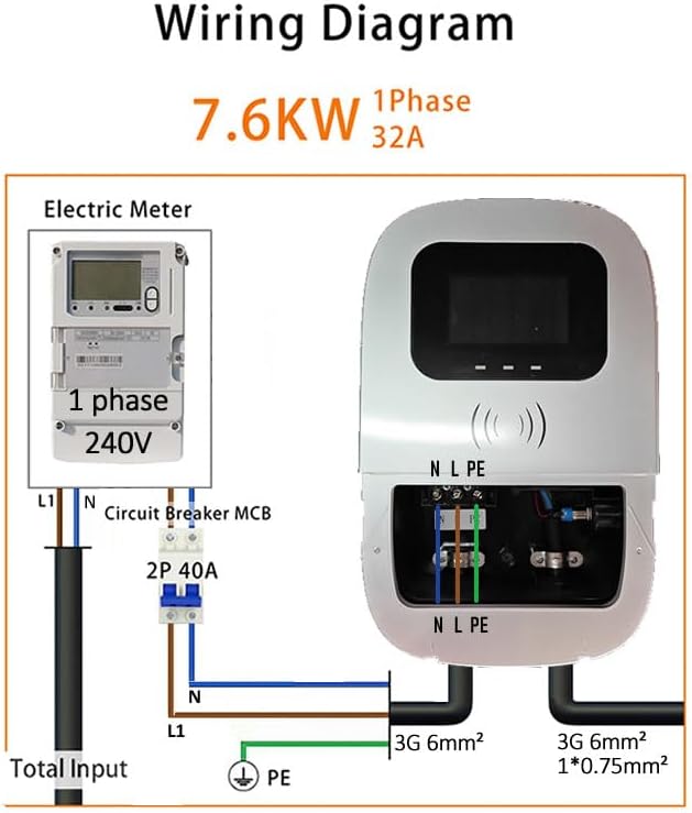 Smart EV Level 2 Charger, Electric Vehicle Charging Station, 110V-240V 32A Home Charger with LCD Display, Type 1 SAE J1772 Wall Connector, Hardwired Charger for Electric Car