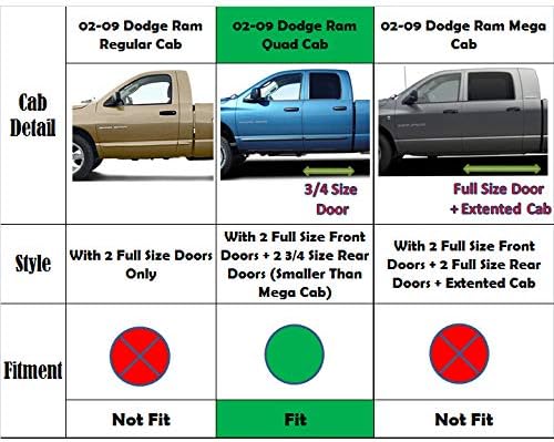 Smoke Window Visors Compatible with Dodge 2002-2008 Ram 1500/2003-2009 Ram 2500/3500 Quad Cab Sun Rain Guards Wind Deflectors 94623
