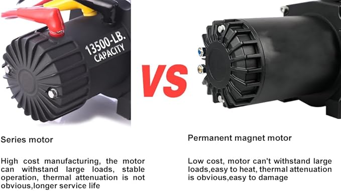 RUGCEL WINCH 13500lb Waterproof Electric Truck Winch 12V Synthetic Black Rope Winch with Hawse Fairlead,Wired Handle and 2 Wireless Remote,for Trailer and Wrangler in Car Lift