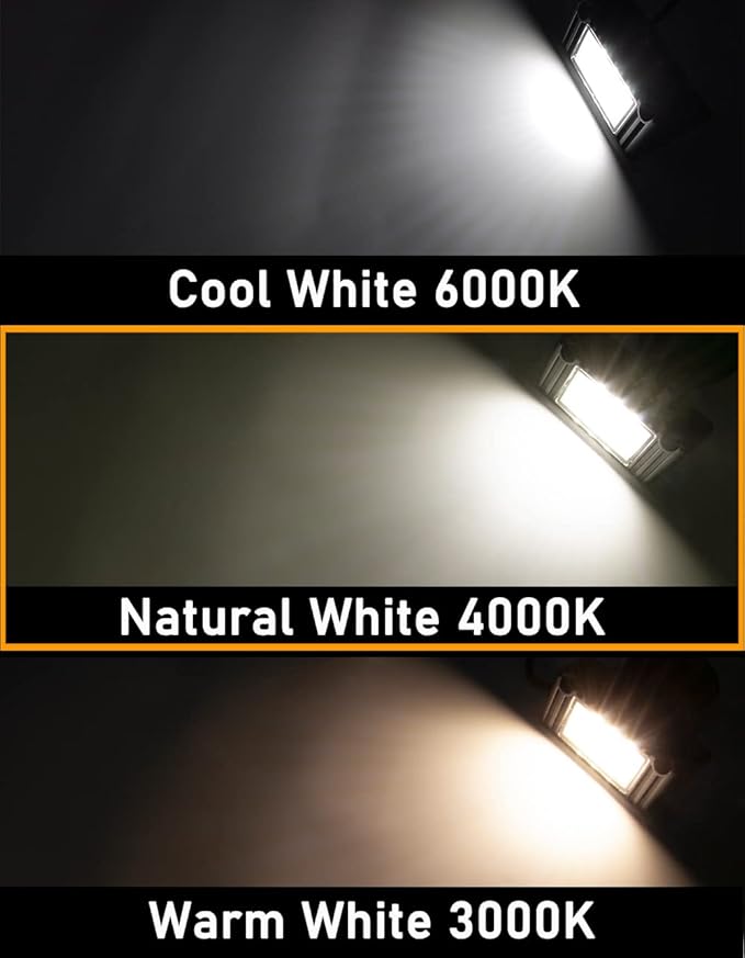Raycharm 5" RV Exterior LED Work Light Fixture, 40° Down Angle Flood Beam, 4000K Natural-White, 12V/24V DC, High Lumen Output Low Current Draw, Aluminum Housing Black Finish, 1-Pack