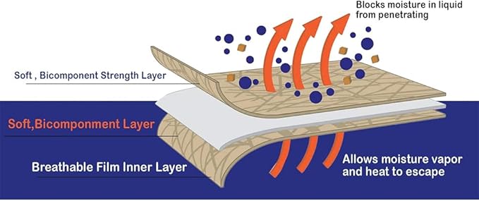 CarsCover Limousine Waterproof Car Cover for Cadillac Lincoln Chrysler Limo Covers (Fits 28.1 ft - 30 ft)