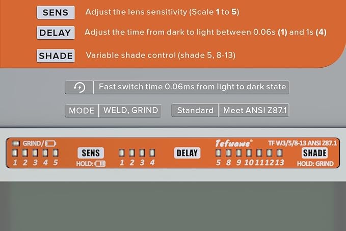 Tefuawe 2x4 1/4 Gold Automatic Welding Lens, 2 Amp TIG Rating, Variable Shade with Multiple Settings, For Stick Mig Tig