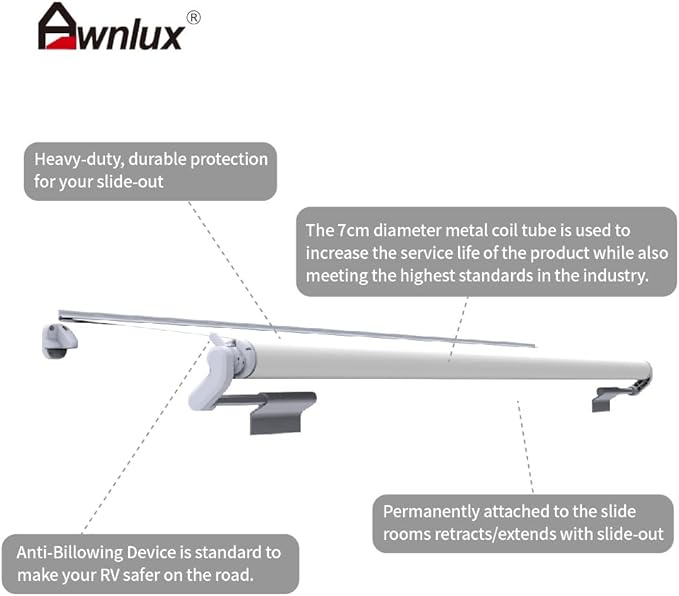 Awnlux Slide Topper Awning PRO MAX - White Modular Slide Out Awning Kit Slide Out Protection for RVs, Travel Trailers, 5th Wheels, and Motorhomes-15'6" (15'1" Fabric)
