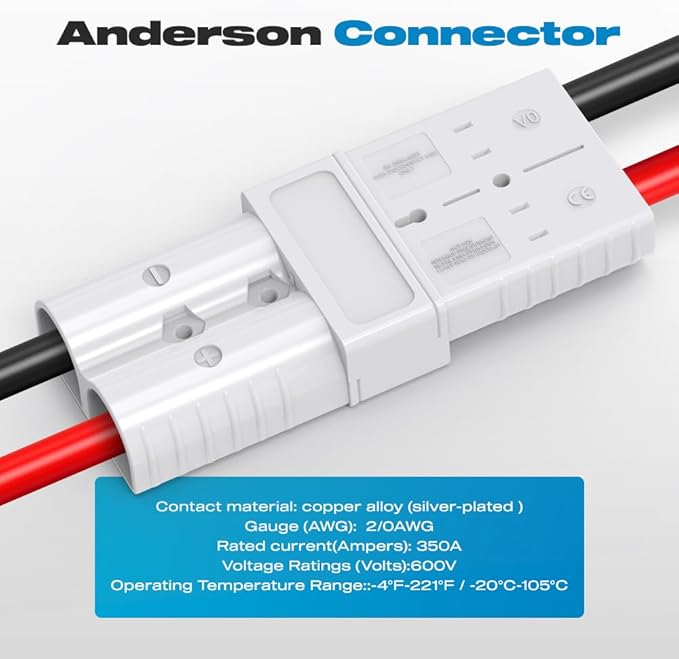 Anderson Connector, 350Amp Battery Quick Disconnect 2/0AWG 600V Heavy-Duty Winch Wiring Kit for Towing (2Pack) - Gray