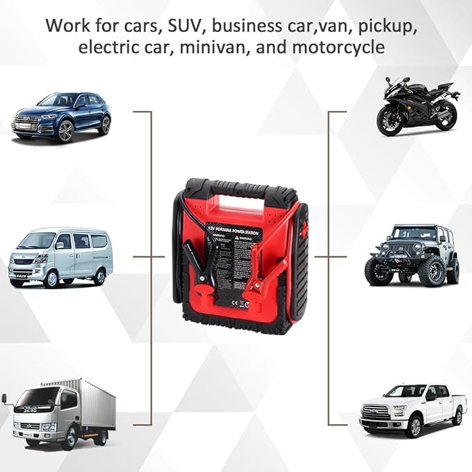 1800 Amp Car Jump Starter, 20000 mAh Emergency Supply Power Pack (Up to 6 L Gas or 6 L Diesel Engine), 12V Auto Lead-Acid Battery Booster with LED Light & USB Ports