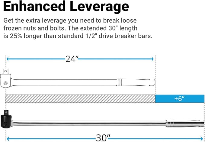 Capri Tools Breaker Bar (1/2" Drive/Extended Leverage)