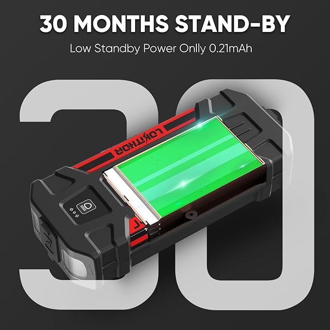 LOKITHOR J402 Jump Starter 3000A 12V 24000Amh Portable Lithium Car Battery Booster Pack for Upto 9.0L Gas and 7.0L Diesel Engines, Jump Box and Jumper Cables, 100W Fast Charging, Smart Digital Screen