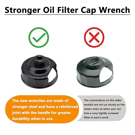 Oil Change Kit Compatible with Harley, Filter Cap Wrench, Crankcase Fill Tool, Primary Case Oil Funnel, Drip-Free Oil Filter Tool, 30Pcs Drain Plug O-Rings