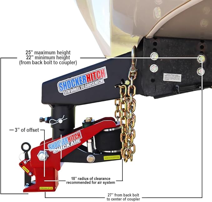 Shocker Quick Air® 5th Wheel to Gooseneck Air Hitch & Shift Lock Coupler Conversion Kit, Fits Lippert 1621 0719 & RhinoBox - 24,000 lbs GTW