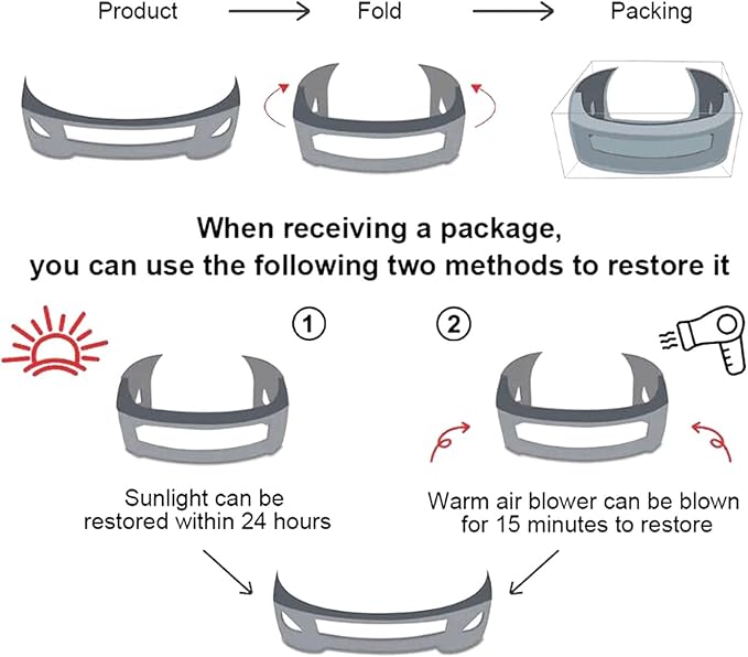 Front Bumper Cover Kit Compatible with 2016 2017 2018 K-i-a Sorento LX EX With Fog Lights