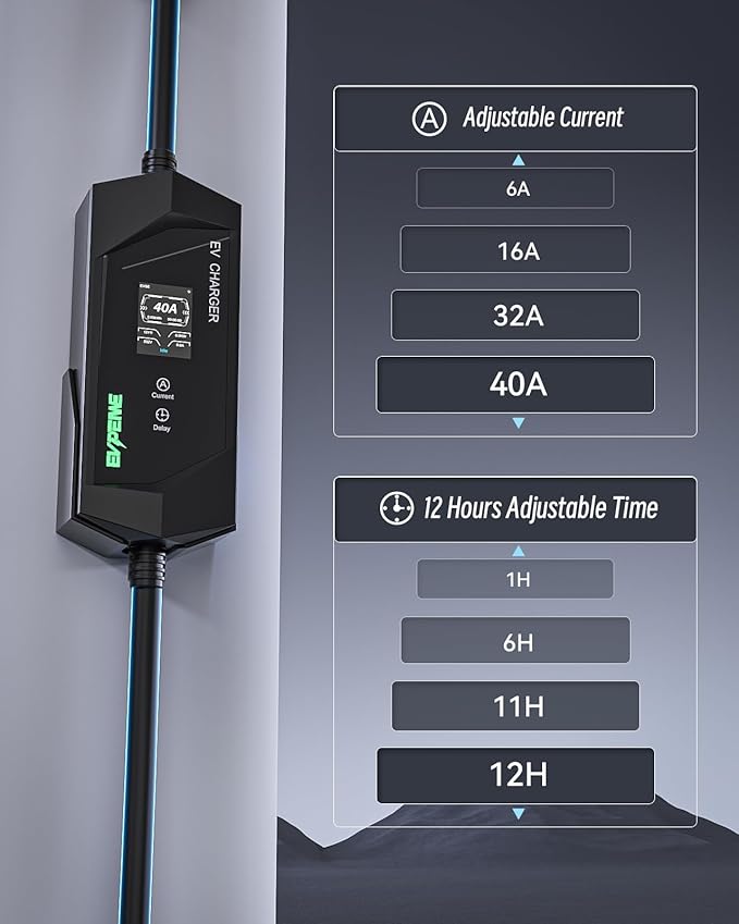 Level 1/2 EV Charger for SAE J1772, 40A 110-240V Portable EV Charger with NEMA 14-50/NEMA 5-15 Plug, 25ft Cable ETL Listed Electric Vehicle Charger for J1772 Electric Cars