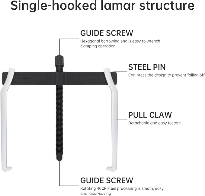 ChgImposs 20 Inch 2-Jaw Gear Puller, Heavy Duty CR-V Adjustable Reversible Bearing Puller Tool for External & Internal Removal of Pulleys, Flywheels, Bearings, Gears, Brake Drums