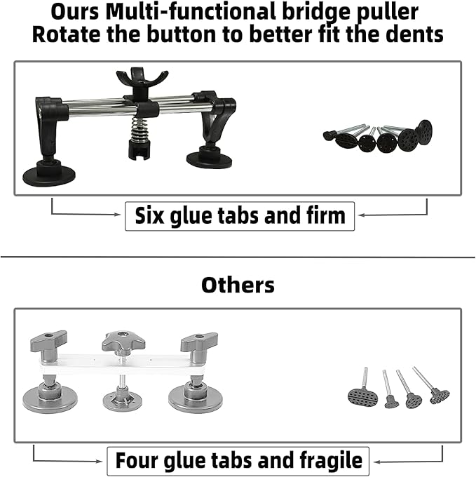 176pcs Paintless Car Dent Removal Kit,Bodywork Hail Damage Repair,Auto Body Dent Removal Tools,Dent Pulling Slide Puller, Dings Remover Tools Kit(176pcs M10 Slide Puller)