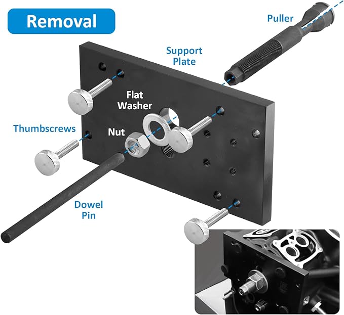 Wsays Inner Camshaft Bearing Installer and Puller Tool Compatible with Harley Fit M8 Eight Engines Remover Tool 2017-2025