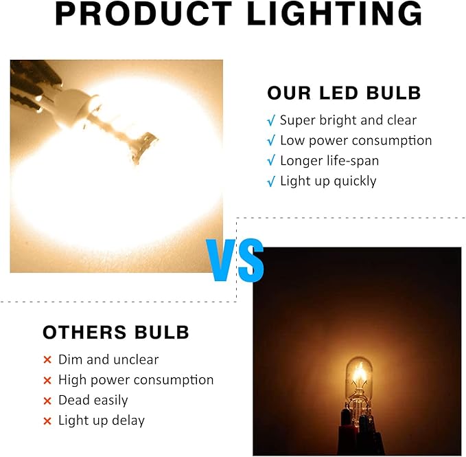 T10 921 194 168 175 LED Bulbs Warm White 20-Packs, Super Bright 3014 42-SMD Replacement 12 Volt RV Camper Trailer Boat Trunk Interior Dome Map License Lights, Backup Reverse Lights