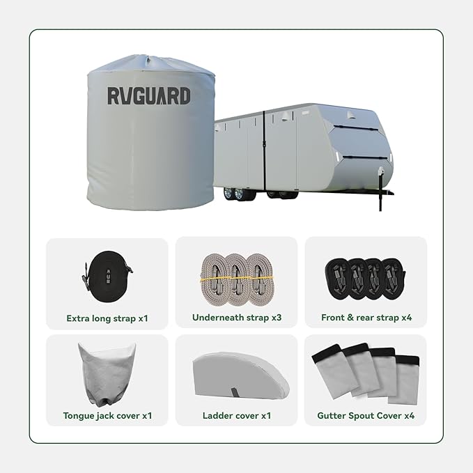 RVGUARD RV Cover, Travel Trailer Cover fits for 18' - 20' RV, 6 Layers Anti-UV Waterproof Camper Cover, with Tongue Jack Cover and Storage Bag, Grey