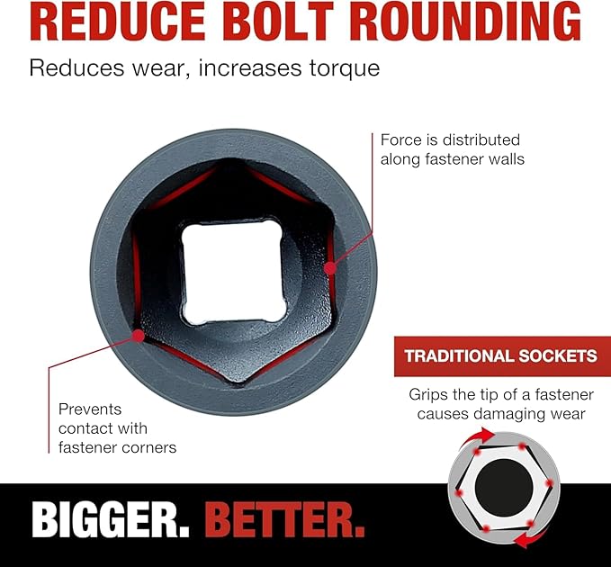 TIGHTSPOT 1/2 Inch Drive - 1 3/4 Inch Deep Impact Socket with Anti-Rounding 6 Point Design, Heat-Treated CRMO Steel
