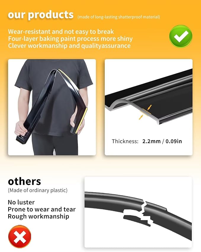 in-Channel Window Rain Guards Fit for Truck Ford F150 2021-2026 SuperCrew Extra Durable Window Visors Window Deflectors Vent Visors Vent Shades Car Accessories-4 pcs 2-Q11-Gai