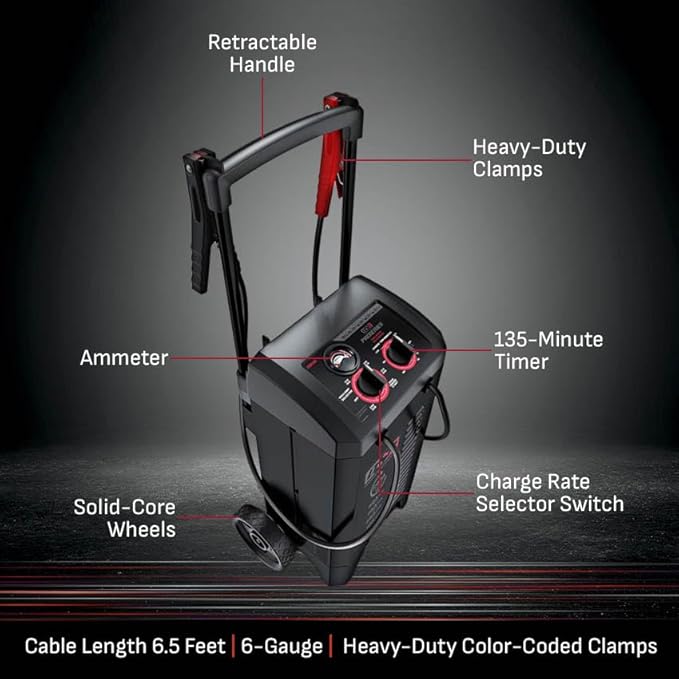 Schumacher Electric DSR ProSeries 12V / 24V Battery Charger - Heavy Duty 200A Manual Battery Charger & Engine Starter - Car, Truck & SUV Compatible - 135-Minute Timer & Amperage Control - DSR140