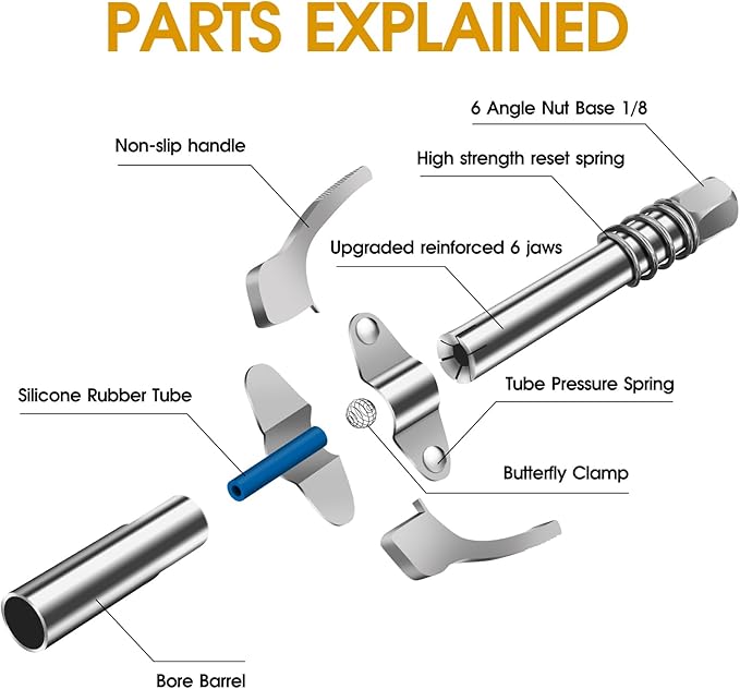 Grease Gun Coupler, Grease Gun Tips, Grease Gun Accessories, 12000 PSI Leak Proof Design Double Handle Grease Nozzle, Compatible with All 1/8" NPT Grease Guns (2PCS)
