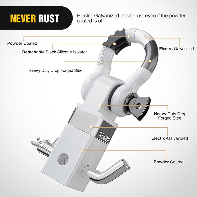 Nilight Shackle Hitch Receiver 2Inch 45000 LBs Breaking Strength 3/4" D Ring Pin Heavy Duty Solid Recovery Towing Kit for Trucks Jeeps Off-Road