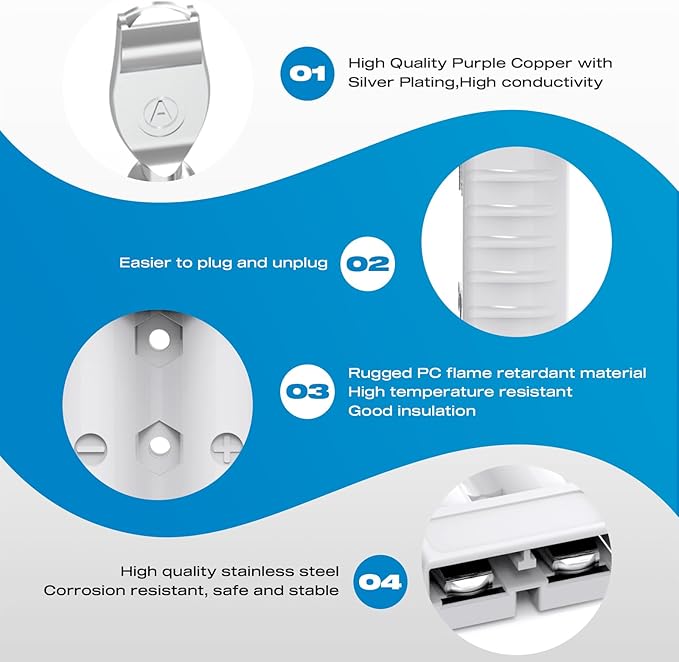 Anderson Connector, 350Amp Battery Quick Disconnect 2/0AWG 600V Heavy-Duty Winch Wiring Kit for Towing (4Pack) - Gray