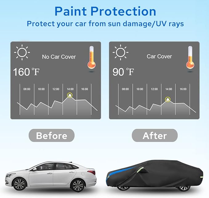Avecrew Car Cover Waterproof All Weather for Automobiles, Outdoor Heavy Duty Full Exterior Covers for Sedans(178"-185")