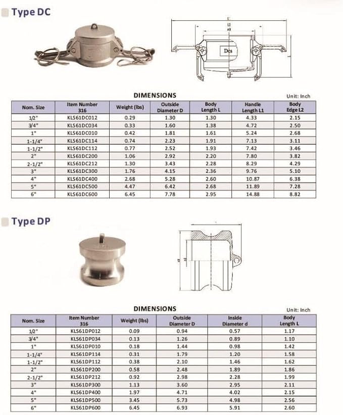 1/2'' Dust Plug - Stainless Steel 316 Camlock Type DP - Industrial Use, Durable, Corrosion Resistant, Quick Connect and Disconnect