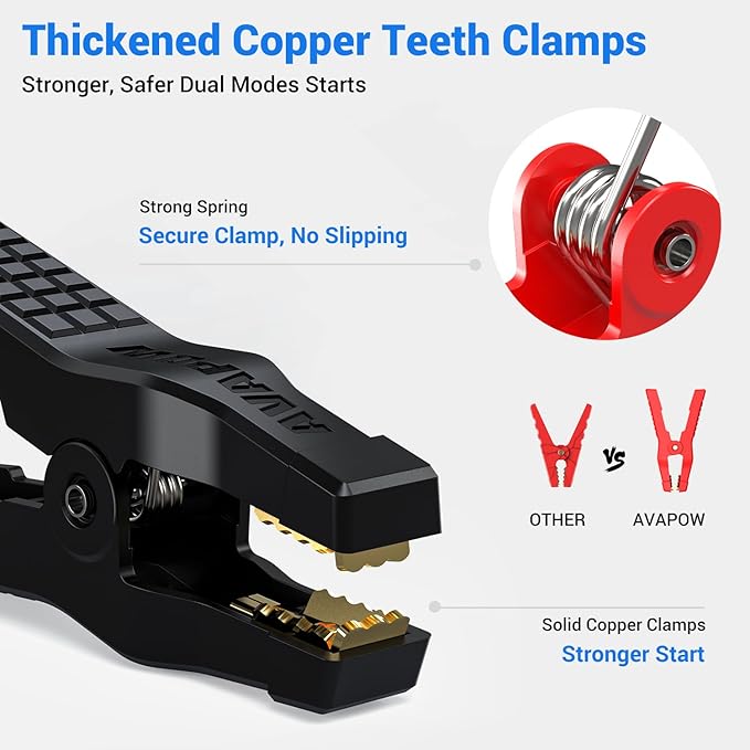 AVAPOW TJ18 5000A Battery Jump Starter Portable with 4" HD Display PD 18W Fast Charging,12V Jump Box, Car Battery Jump Starter for 8.0L Gas & Diesel Engines