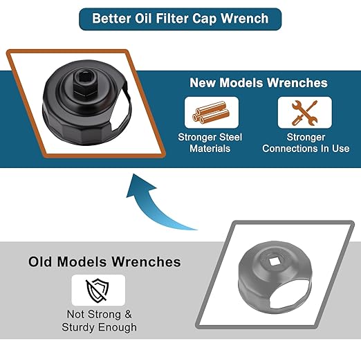 Oil Change Kit Fit for Harley, Oil Filter Cap Wrench, Crankcase Fill Funnel, Drip Free Oil Filter, Primary Case Oil Funnel, 50PCS Drain Plug O-Ring, Motorcycle Accessories Tool Fit for Harley Davidson