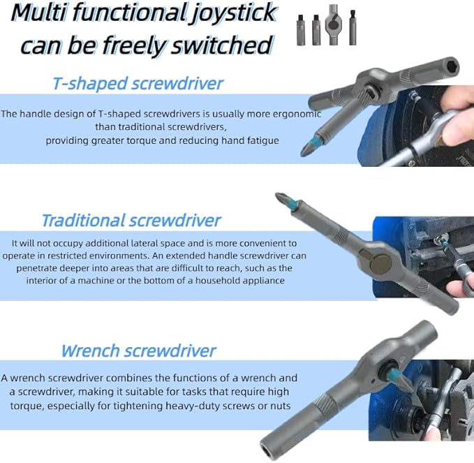 24 In 1 Magnetic Ratchet Screwdriver Set, Multi-Purpose Mini Screwdriver Set Suitable for Diy, Electronic Products, Watches, and Home Repairs