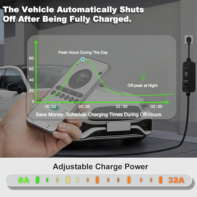 Level 2 EV Charger (WiFi, App, Plug and Play), 32 Amp, 240V Portable Electric Vehicle Charger for All J1772 EVs, Home & Outdoor Charging with NEMA 14-50(16 ft Plug)