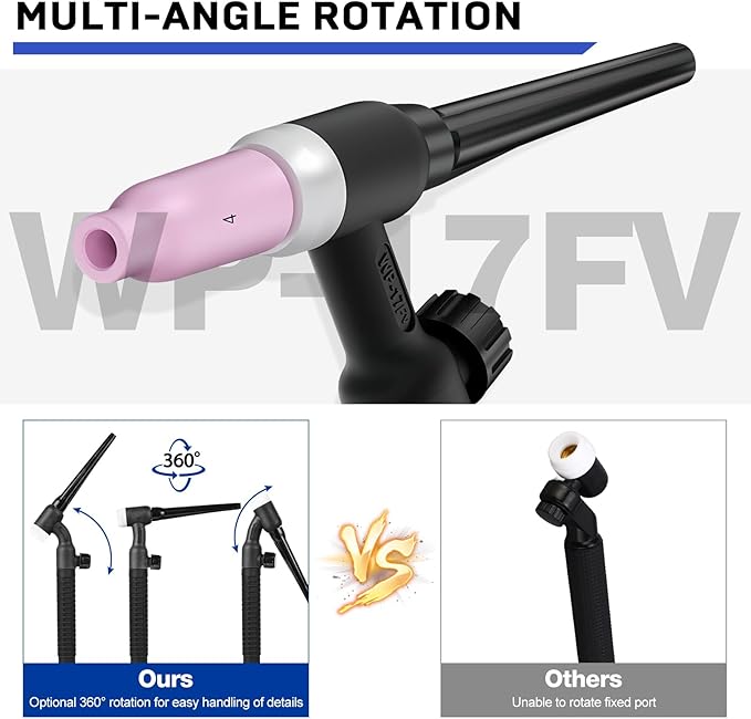 250Amp MIG Welder TIG Torch Included 120V/240V RBM2500 PRO, 8-in-1 Multiprocess Welding Machine with Dual Aluminum Welding Modes Gas MIG/Gasless Flux Core/MAG/Lift TIG/Stick/Spot/Spool Gun Reboot