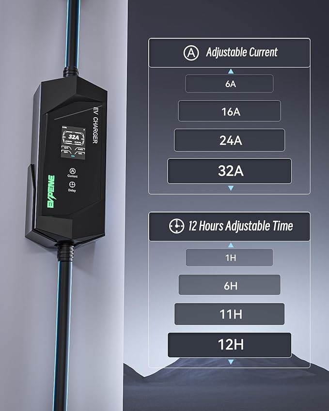 Level 1/2 EV Charger for SAE J1772, 32A 110-240V Portable EV Charger with NEMA 14-50/NEMA 5-15 Plug, 25ft Cable ETL Listed Electric Vehicle Charger for J1772 Electric Cars
