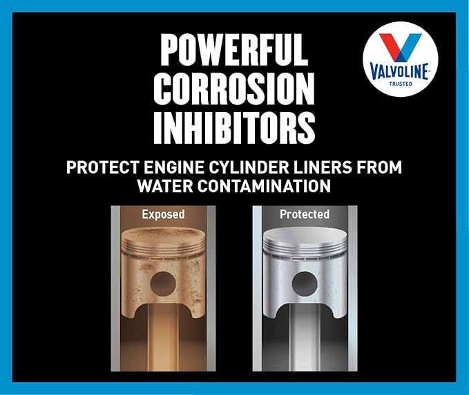 Valvoline 4-Stroke Marine Full Synthetic Engine Oil 1 Gallon