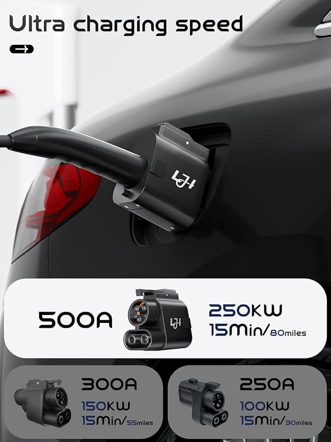 NACS to CCS1 Adapter - 250kW DC Fast Charging (1000V/500A) for Tesla Supercharger V3/V4 - Compatible with Ford, GM, Rivian R1T/R1S & Hyundai/Kia/Volvo EVs - IP54 Weatherproof