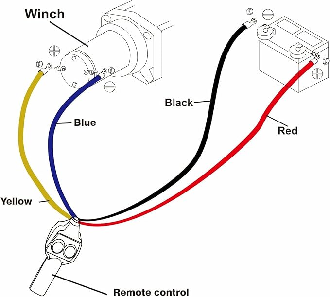 2500lbs Electric Winch 12V Waterproof Steel Cable with Wired Remote Control & Mounting Plate ATV UTV Towing Trailer Winch Off-Road