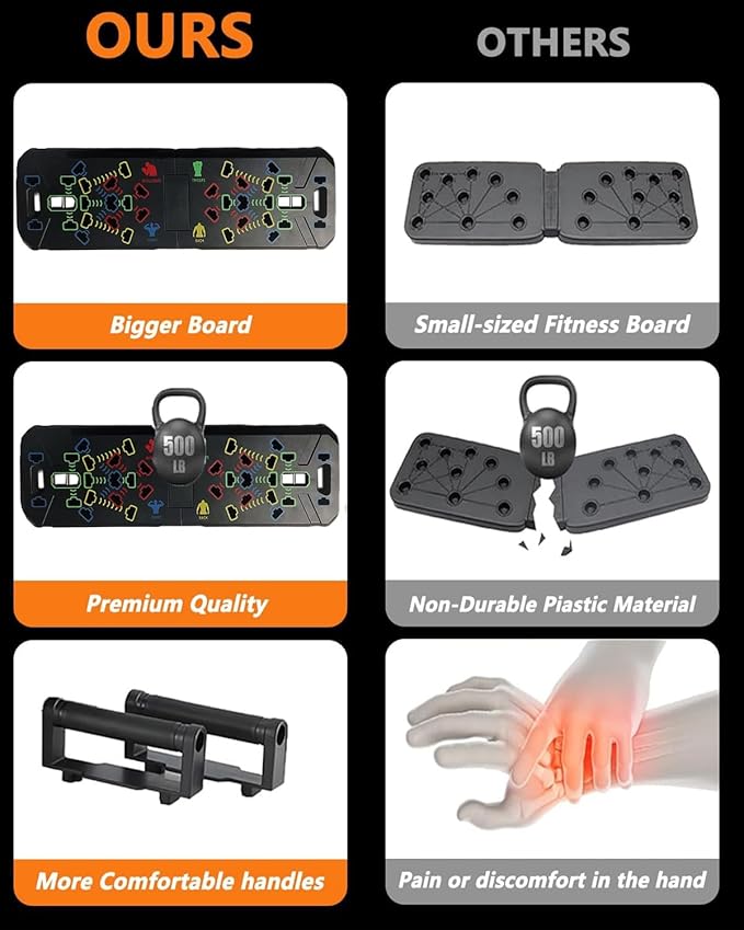 Solid Push Up Board,Home Gym,16 in 1 Home Workout Equipment Multi-Functional Push Up Stands System Fitness Floor Chest Muscle Exercise Professional Equipment Burn Fat Strength Training Arm Men & Women