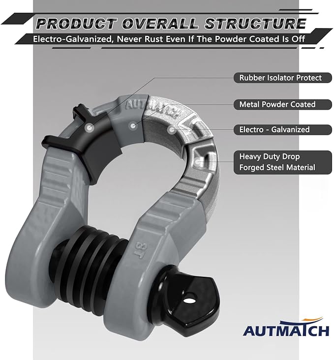 AUTMATCH D Ring Shackles 3/4" Mega Shackle (2 Pack) 68,000Ibs Break Strength - Heavy Duty Clevis Shackles with 7/8" Screw Pin and Isolator Washer for Tow Strap Winch Off Road Vehicle Recovery, Gray