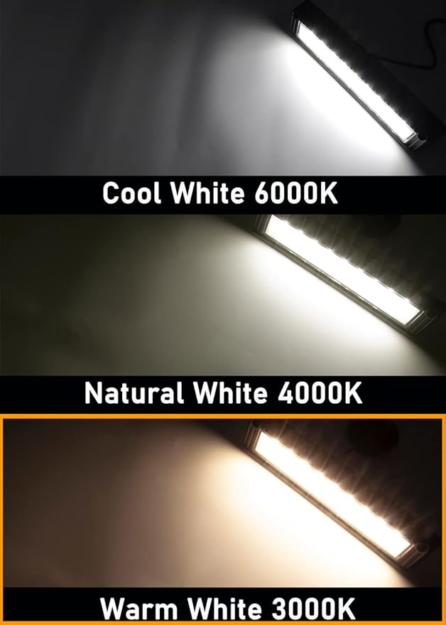 Raycharm 13" Exterior LED Flood Light Fixture, 40° Down Angle Beam, 3000K Warm-White, 12V/24V DC, High Lumen Output Low Current Draw, Aluminum Housing Black Finish for RV Camper, 1-Pack